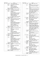 Preview for 238 page of Sharp MX-M350 Service Manual