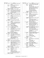 Preview for 239 page of Sharp MX-M350 Service Manual