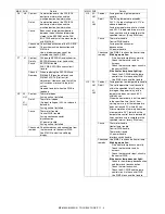 Preview for 241 page of Sharp MX-M350 Service Manual