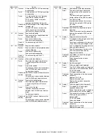 Preview for 242 page of Sharp MX-M350 Service Manual