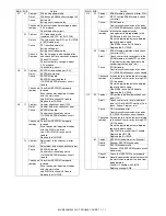 Preview for 243 page of Sharp MX-M350 Service Manual