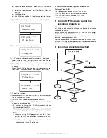 Preview for 251 page of Sharp MX-M350 Service Manual