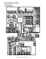 Preview for 254 page of Sharp MX-M350 Service Manual