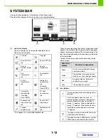 Preview for 54 page of Sharp MX-M364N Operation Manual