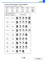 Preview for 268 page of Sharp MX-M364N Operation Manual