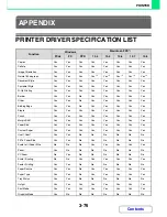 Preview for 347 page of Sharp MX-M364N Operation Manual