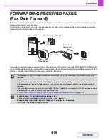 Preview for 415 page of Sharp MX-M364N Operation Manual