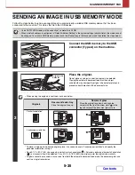 Preview for 521 page of Sharp MX-M364N Operation Manual