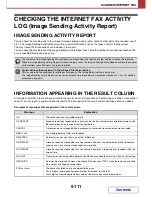 Preview for 597 page of Sharp MX-M364N Operation Manual