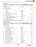 Preview for 702 page of Sharp MX-M364N Operation Manual