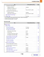 Preview for 704 page of Sharp MX-M364N Operation Manual