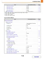 Preview for 705 page of Sharp MX-M364N Operation Manual