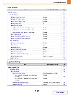 Preview for 707 page of Sharp MX-M364N Operation Manual