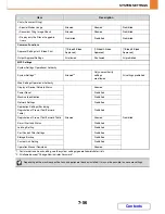 Preview for 726 page of Sharp MX-M364N Operation Manual