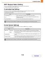 Preview for 735 page of Sharp MX-M364N Operation Manual