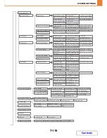 Preview for 789 page of Sharp MX-M364N Operation Manual