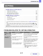 Preview for 806 page of Sharp MX-M364N Operation Manual