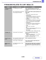 Preview for 808 page of Sharp MX-M364N Operation Manual