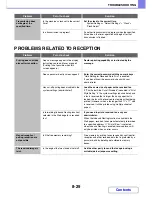 Preview for 818 page of Sharp MX-M364N Operation Manual