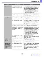 Preview for 839 page of Sharp MX-M364N Operation Manual