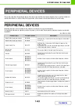 Preview for 83 page of Sharp MX-M503N Operation Manual