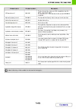 Preview for 84 page of Sharp MX-M503N Operation Manual