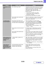 Preview for 780 page of Sharp MX-M503N Operation Manual