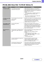 Preview for 781 page of Sharp MX-M503N Operation Manual