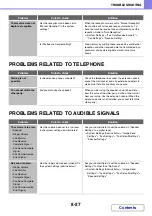 Preview for 787 page of Sharp MX-M503N Operation Manual