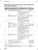 Preview for 42 page of Sharp MX-M550 Operation Manual