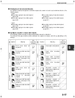 Preview for 125 page of Sharp MX-M550 Operation Manual