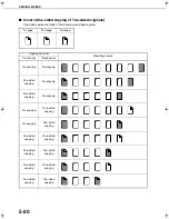 Preview for 128 page of Sharp MX-M550 Operation Manual