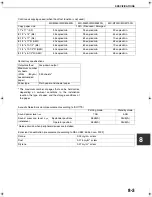 Preview for 193 page of Sharp MX-M550 Operation Manual