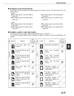 Preview for 125 page of Sharp MX-M550N Operation Manual