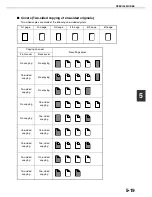 Preview for 127 page of Sharp MX-M550N Operation Manual