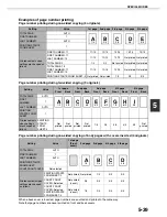 Preview for 147 page of Sharp MX-M550N Operation Manual