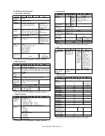 Preview for 19 page of Sharp MX-M550N Service Manual