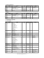 Preview for 23 page of Sharp MX-M550N Service Manual