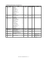 Preview for 25 page of Sharp MX-M550N Service Manual