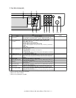 Preview for 30 page of Sharp MX-M550N Service Manual