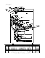 Preview for 33 page of Sharp MX-M550N Service Manual