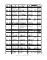 Preview for 34 page of Sharp MX-M550N Service Manual