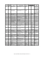 Preview for 37 page of Sharp MX-M550N Service Manual