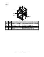 Preview for 38 page of Sharp MX-M550N Service Manual