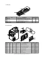 Preview for 45 page of Sharp MX-M550N Service Manual