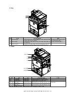 Preview for 47 page of Sharp MX-M550N Service Manual