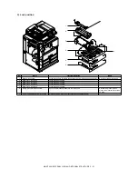 Preview for 48 page of Sharp MX-M550N Service Manual