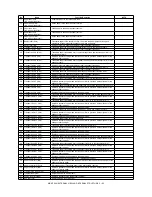 Preview for 50 page of Sharp MX-M550N Service Manual