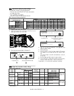 Preview for 54 page of Sharp MX-M550N Service Manual