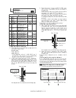 Preview for 79 page of Sharp MX-M550N Service Manual